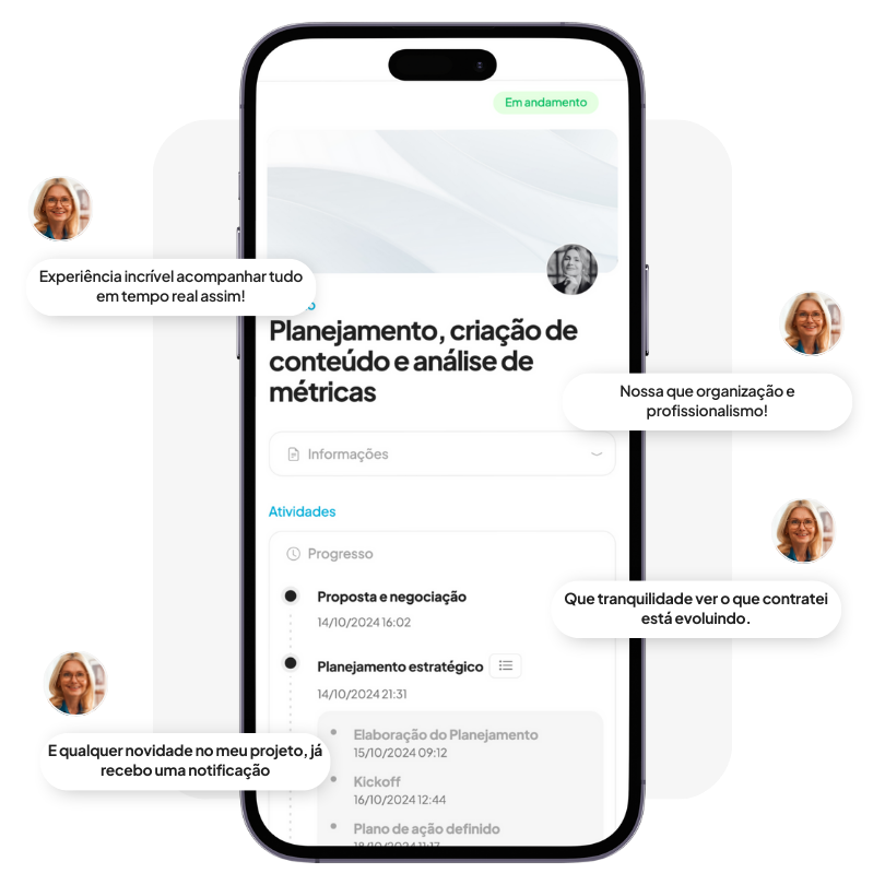 Ferramenta OnTrack Experty